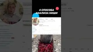 Анализ ниши на Авито  