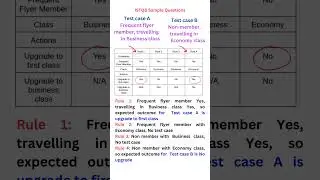 Question 27 || ISTQB Sample Questions || Automation Testing || Selenium Java