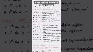 TNPSC Group 4 2024 | INM Where to study | INM topics for Group 4 #tnpsc #gk #tamil #exam