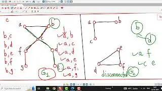 Lec17/Graph Theory/Connectedness in Undirected Graphs