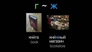 Expand your Russian vocabulary the smart way with patterns: consonant mutations with г and ж!