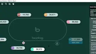FIRST BODOG TOURNAMENT FREE $50 13-04-2020 1º POSITION of 201 WIN $10,06 R$51,27