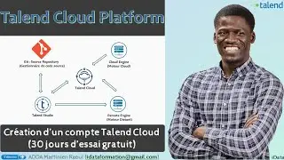 Création d'un compte Talend Cloud (Try Talend Cloud API free for 30 days) – Talend Cloud #1