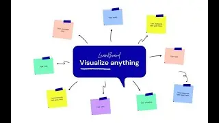 LeanBoard Virtual Workspace