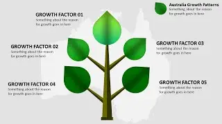 Project Growth - Free PowerPoint Templates