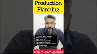 Production Planning | PPC 