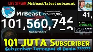 Detik2 Dapet 101.000.000 Subscribers -  3797+ / hour
