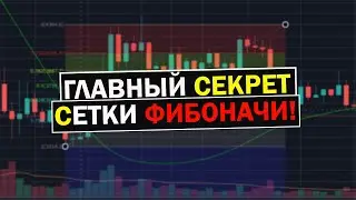 СЕТКА ФИБОНАЧИ. ОБУЧЕНИЕ КАК ПОСТРОИТЬ СЕТКУ ФИБЛНАЧИ