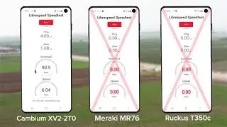 XV2 2T0 Outdoor Wi-Fi 6 AP Drag Race to 1km