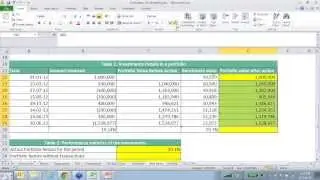 Financial Modelling   Mini Case studies
