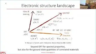 QE school 2023 - 3.3 Dynamical extension of DFT+U: U(w)