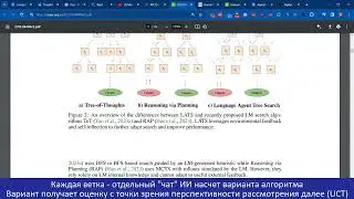 Надежное автоматическое программирование в Искусственном Интеллекте с помощью деревьев решений LATS