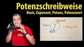 Potenzschreibweise - Basis, Exponent, Potenz und Potenzwert | Mathematik - Lehrerschmidt