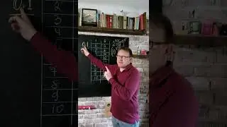 Угадай толщину газеты, сложенной 50 раз.