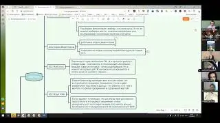 Крипто Боты | Лаборатория алгоритмического трейдинга / торговые роботы Эфир - 17-01-2024 -