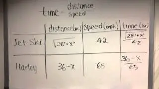 Captain Calculus Saves the Day