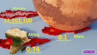 Countries Size Comparison VS Soviet Union