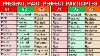 Top 50 Most common IRREGULAR VERBS
