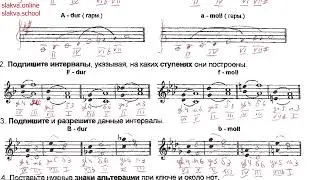 Сольфеджио 6 класс Калинина ОТВЕТЫ Страница 15 ТРИТОНЫ