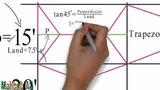 Beam Load Distibution Area | Load distribution from slab to beam