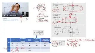 Point Load Test | Part 2 Data Analysis