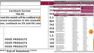 The Axis Bank is one of the best Cashback Credit Card😇