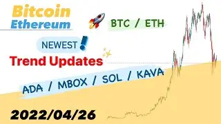 【Technical analysis】 ADA！MBOX！SOL！KAVA！