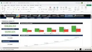 Business Plan In Excel | Business Plan Template