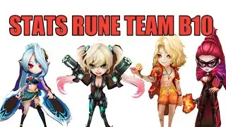 SUMMONERS WAR STATS RUNE TEAM DRAGON AND NECRO