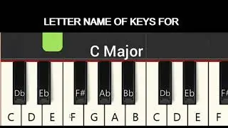 KEY C MAJOR SCALE THEORY & PRACTICE PIANO