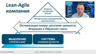 014.Agile Spirit: 7 навыков высокой эффективности