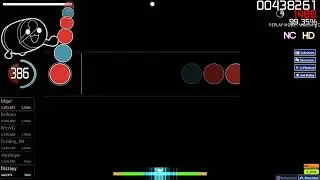 Felis first HDDT FC #1