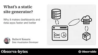 What is a static site generator?