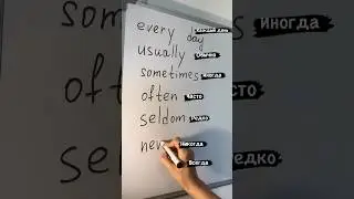 Как быстро выучить английский язык #английскийдляначинающих