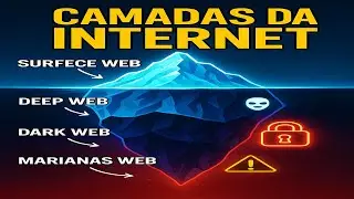 Todas as Camadas da Internet Explicadas em 10 Minutos (Surface, Deep e Dark Web)
