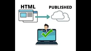 How to publish your HTML web page to a FREE Web hosting site.