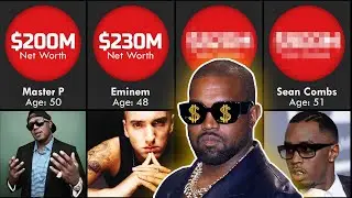 Top Richest Rappers (2021) - Net Worth Comparison (Dr Dre, Kanye West, Eminem, Jay Z etc.)