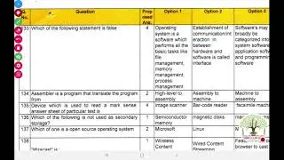 Mp Judiciary II MPJ II M.P JUDICIARY M.P JUDICIARY II MP.PCS-j Answer Key