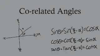 Understanding Co-Related Angles - Grade 12 Math concept