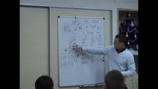 Маркетинг план компании Amway 20.12.2015.