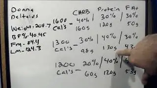 Macro Range Text