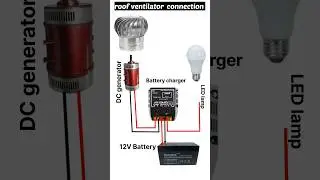 roof ventilator wind turbine connection \\ roof ventilator \\ #electrician #shorts #generator