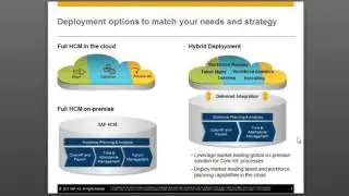 SAP SuccessFactors Online Training Demo