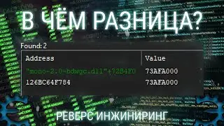 ДИНАМИЧЕСКИЕ И СТАТИЧЕСКИЕ АДРЕСА В ЧИТАХ