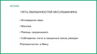 Ислам. Часть 2. Пять обязанностей мусульманина.