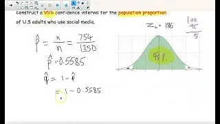 Population Proportion