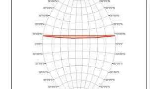 Earth Projection