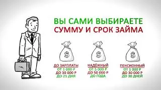 Микрозайм Центр Займов - Личный кабинет клиента