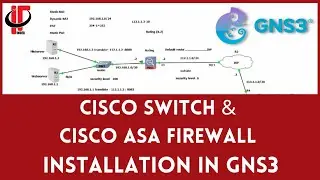 How to install Switch in GNS3 | ASA Firewall in GNS3 | GNS3 | IT INDEX |