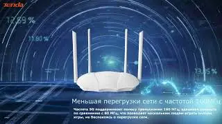 Wi-Fi роутер Tenda RX9
